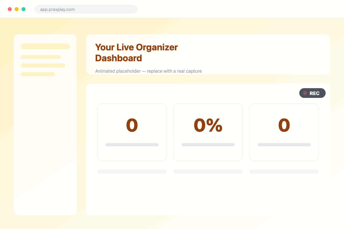 Screen recording of the Praxplay organizer dashboard updating live as participants join and individual session reports appear.