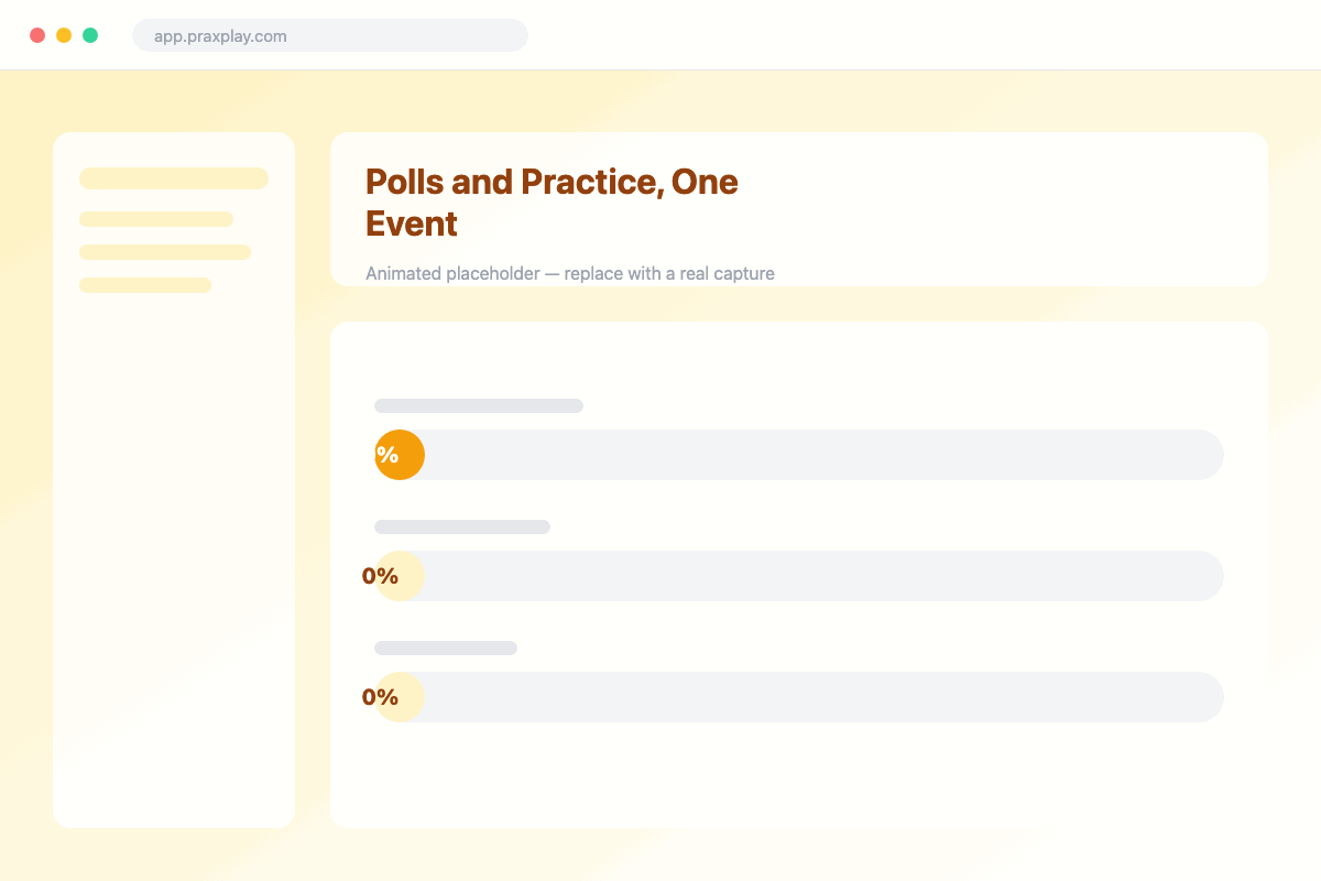 A live poll results dashboard on the projector screen while attendees vote by scanning a QR code.